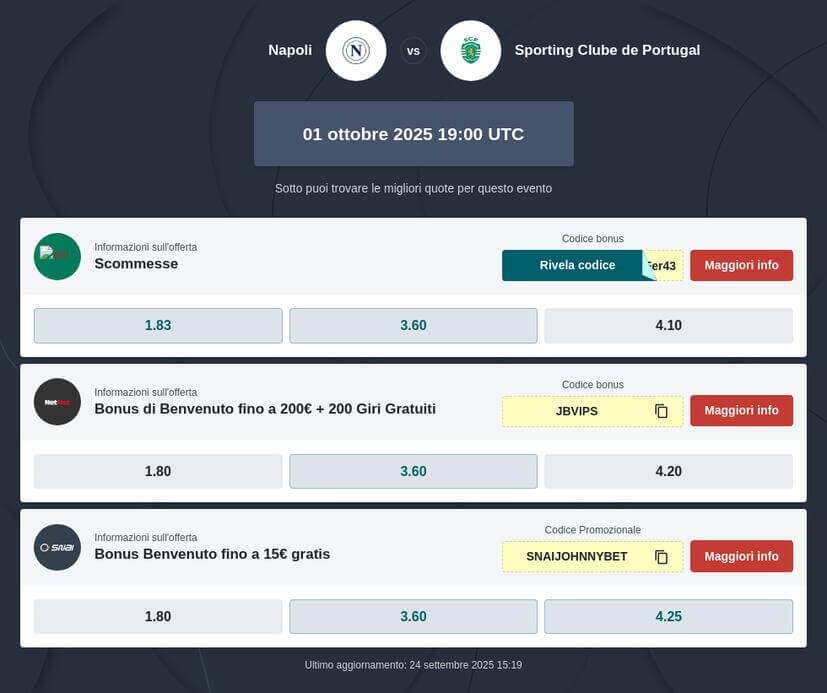 Pronostico Napoli - Sporting