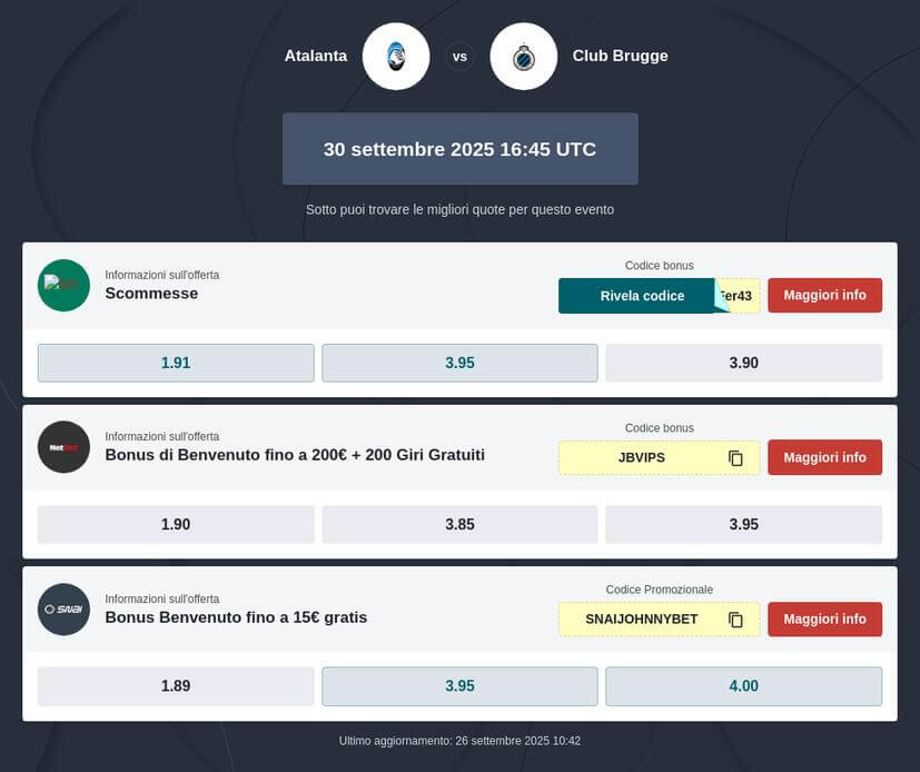 Pronostico Vincente Atalanta - Club Brugge
