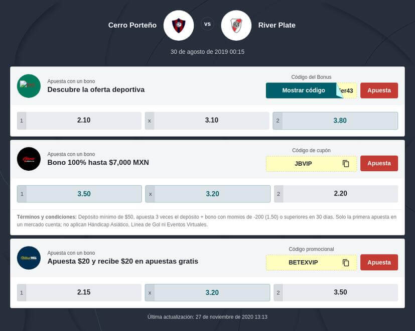 Pronóstico Cerro Porteño vs River Plate