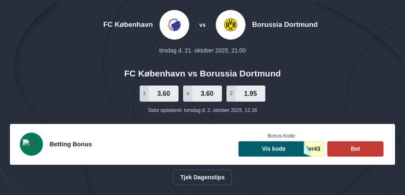 Odds på FC København vs Borussia Dortmund