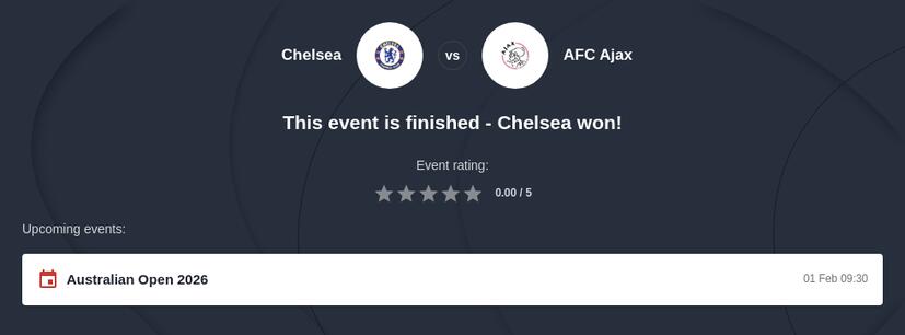 Chelsea vs Ajax Prediction