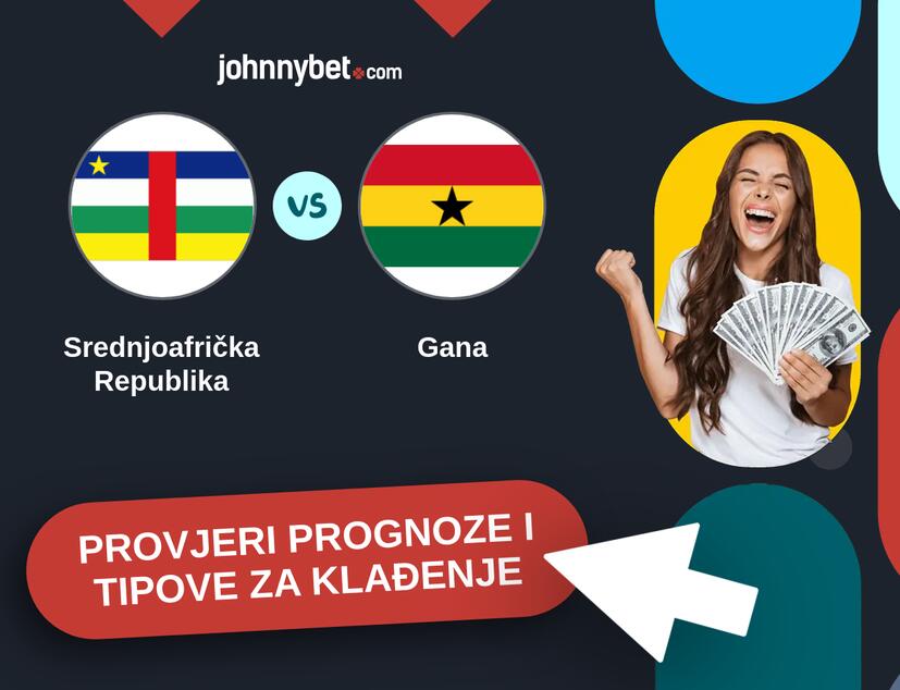 Srednjoafrička Republika - Gana Tipovi i prognoze