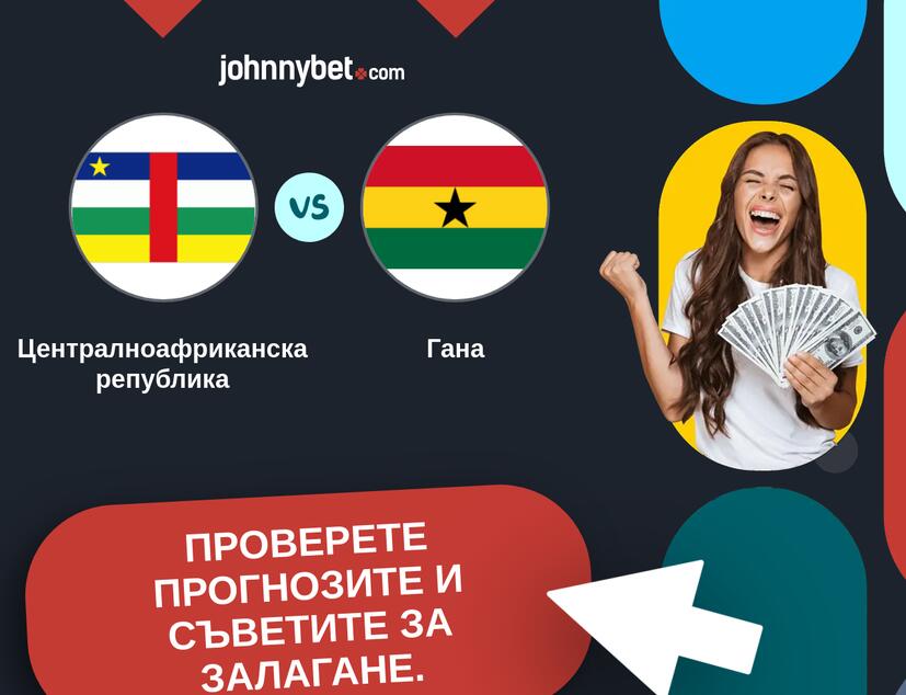 Централноафриканска република - Гана Прогнози и съвети за залагания 
