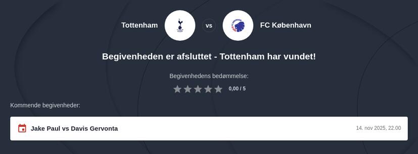 Odds på Tottenham vs FC København