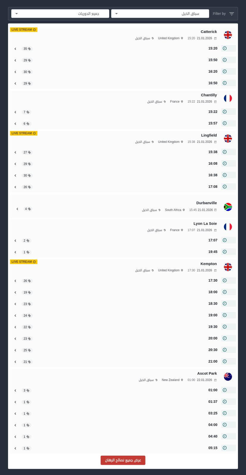 نصائح المراهنة على سباقات الخيل