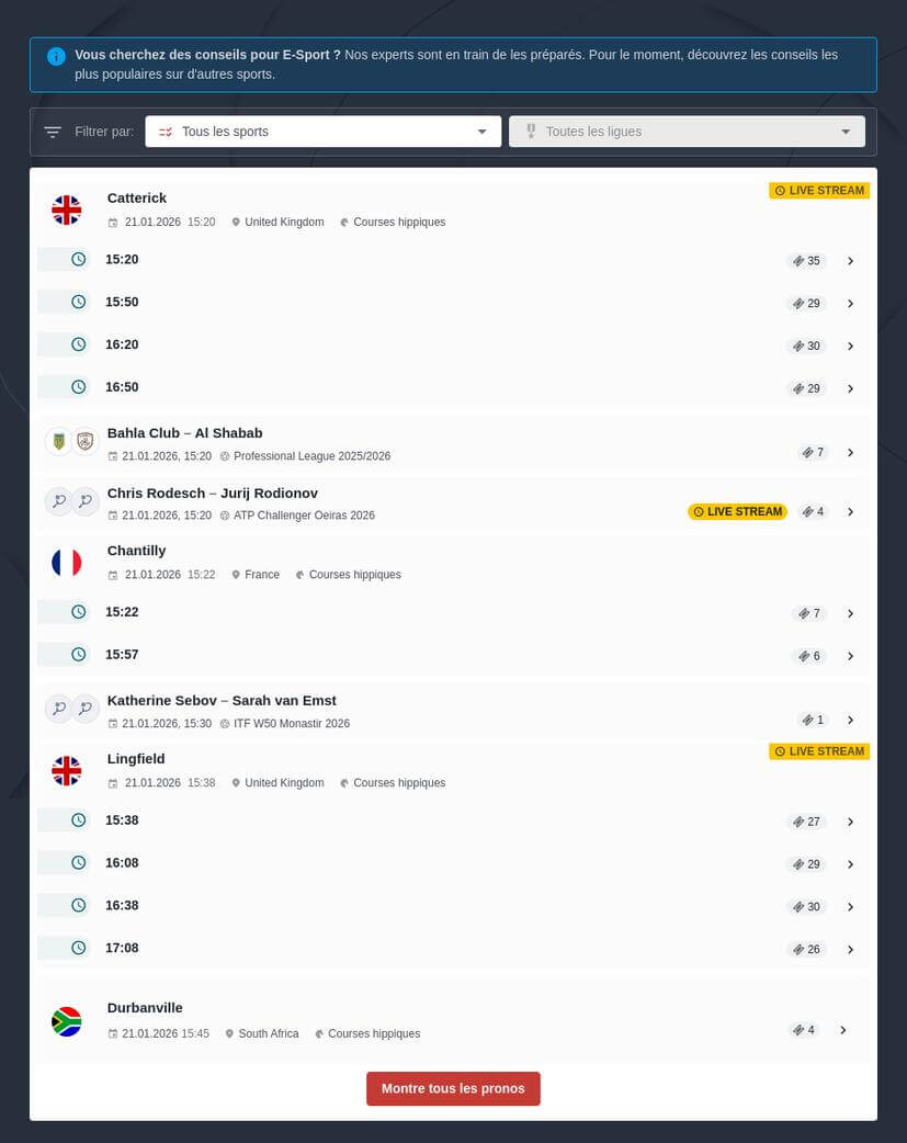 Top des sites de paris sportifs Leagues of Legends