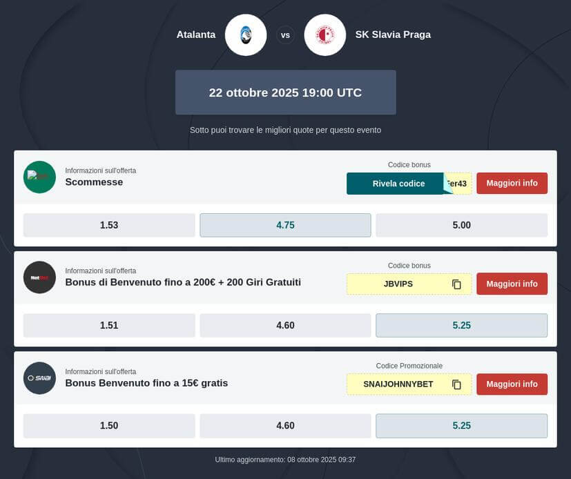 Pronostico Scommesse Atalanta - Slavia Praga