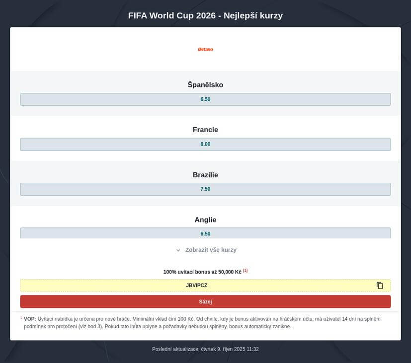 Mistrovství světa 2026 sázkové tipy