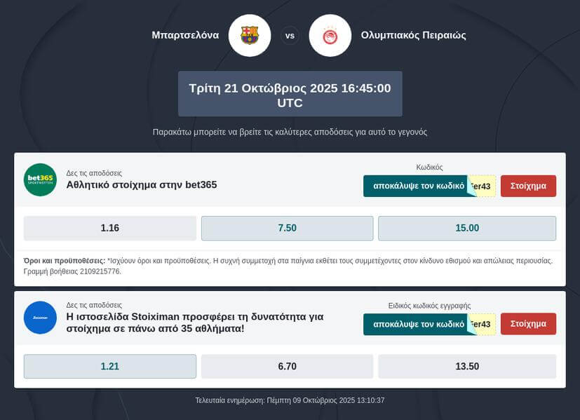 Μπαρτσελόνα – Ολυμπιακός Προγνωστικά