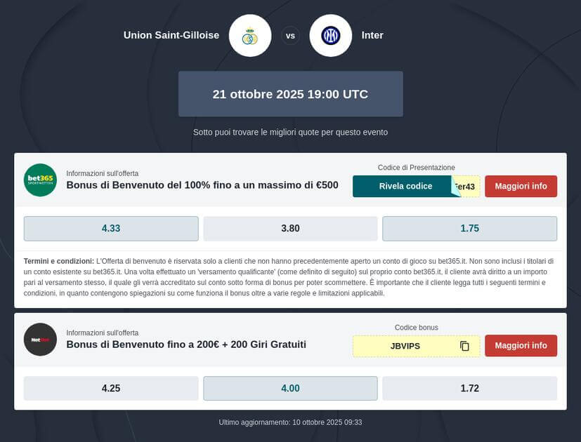 Pronostico Royale Union SG - Inter