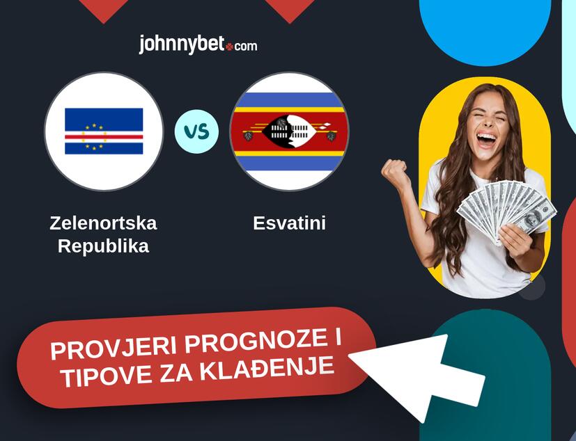 Zelenortska Republika - Esvatini Tipovi i prognoze