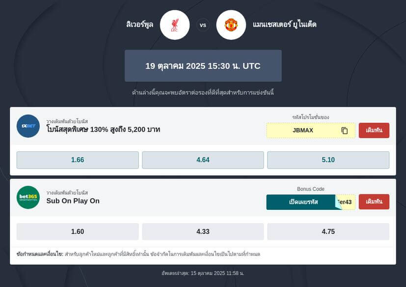 วิเคราะห์บอล ลิเวอร์พูล พบ แมนยู