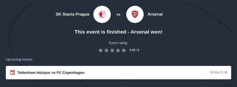Slavia Praha vs Arsenal Betting Odds