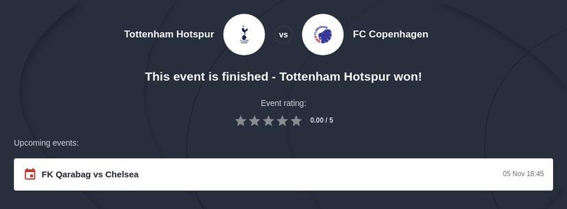 Tottenham vs Copenhagen Prediction