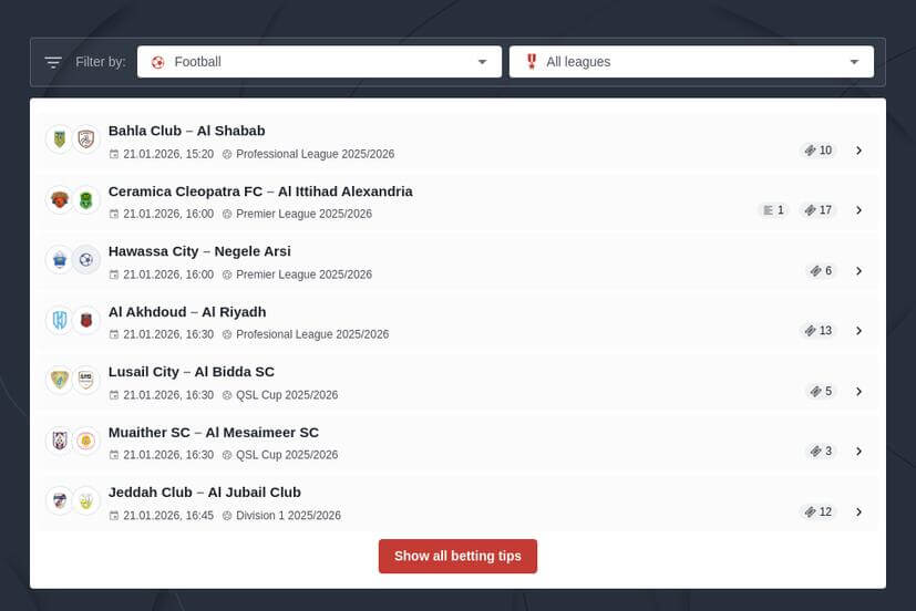 World Cup 2026 AI Betting Predictions