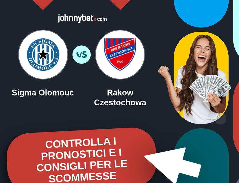 Sigma Olomouc - Rakow Czestochowa Pronostici e Consigli Scommesse