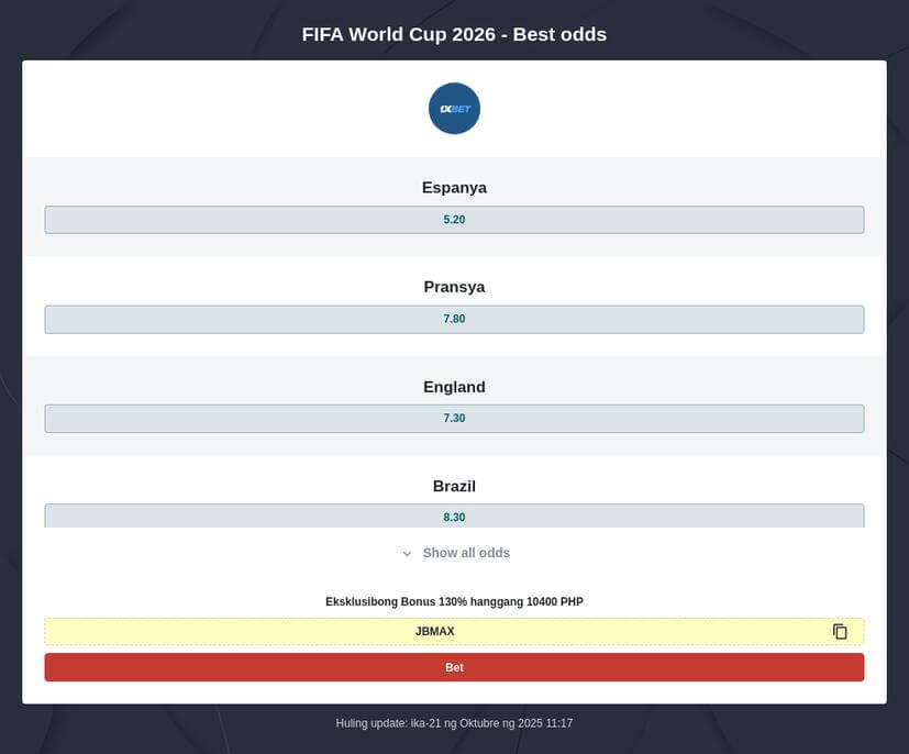 World Cup 2026 AI Betting Predictions