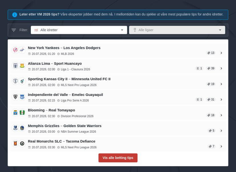 Odds på toppscorer i VM 2026