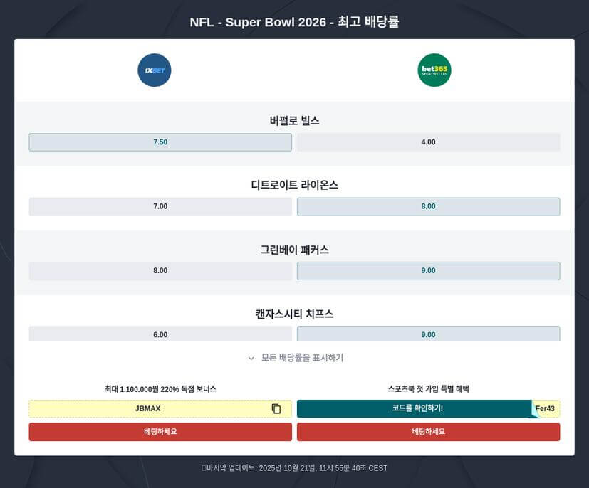 2026 슈퍼볼 LX 베팅 예측