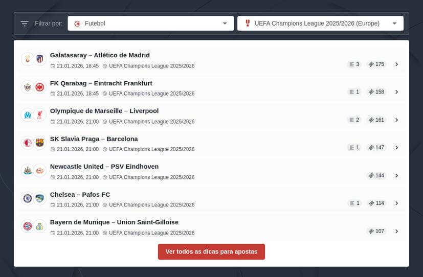 Como ganhar apostas de futebol: Estratégias que realmente funcionam