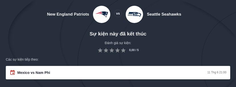 Tỷ lệ cược Super Bowl LX