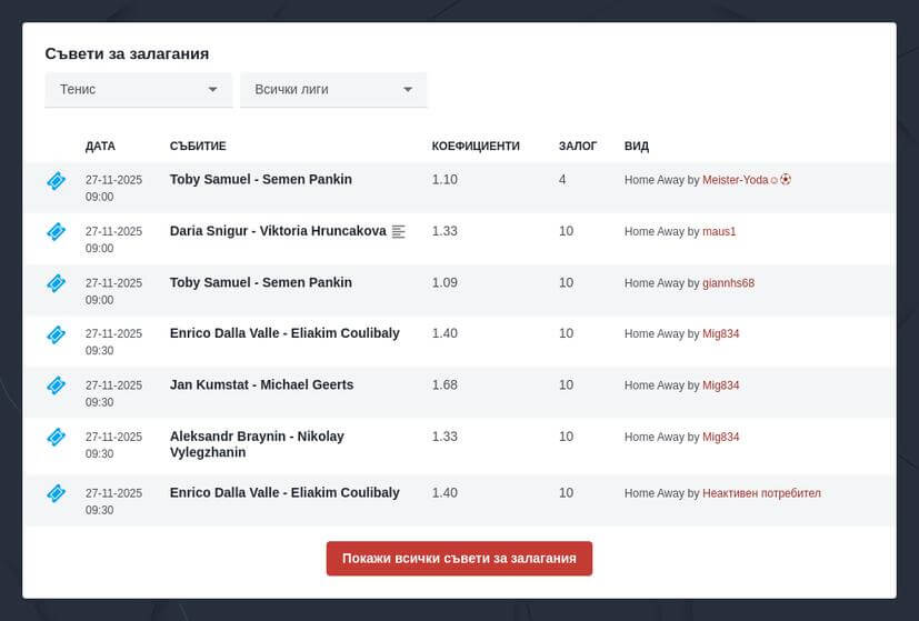 Залози на тенис