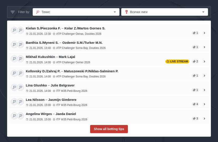 Залози на тенис