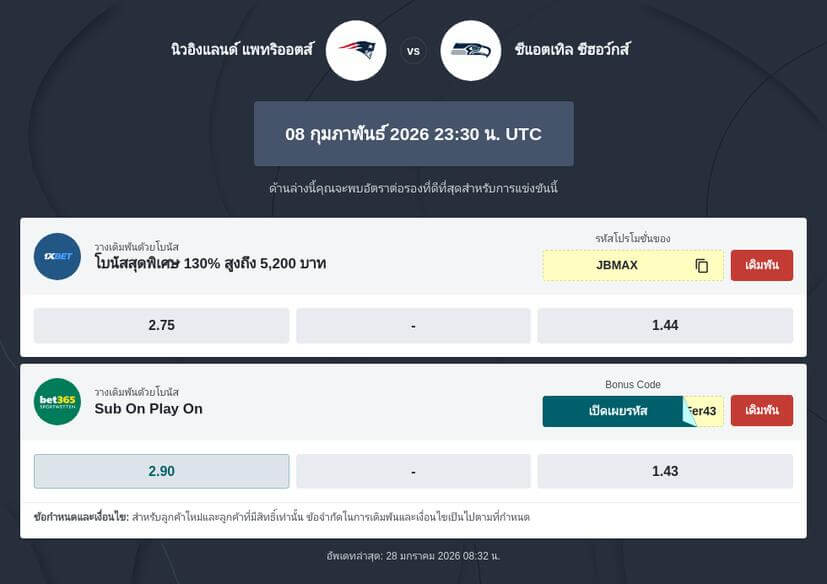 วิเคราะห์ Super Bowl LX ปี 2026