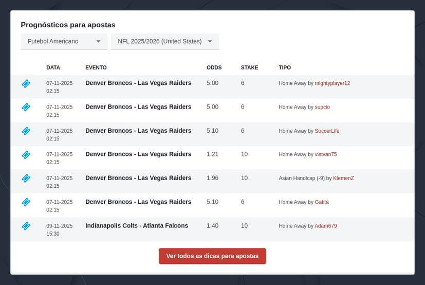 Dicas de apostas na NFL
