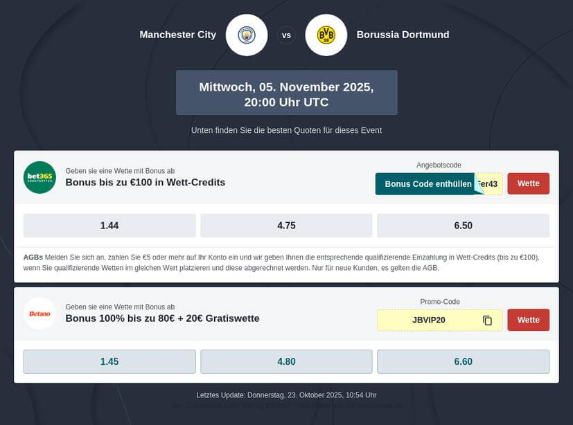 Manchester City – Borussia Dortmund Tipphilfe