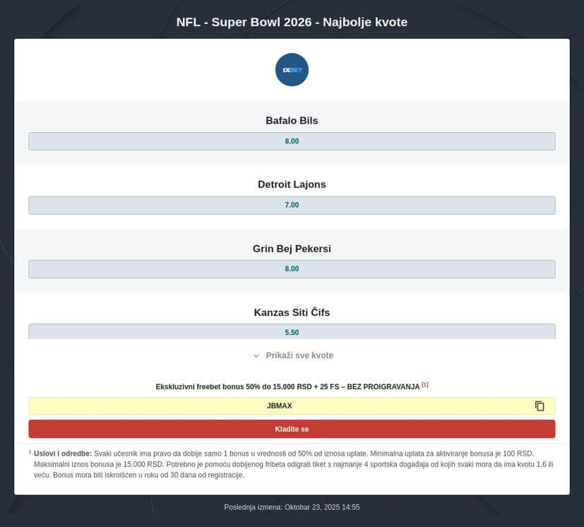 Superboul 2026 Kvote i prenos