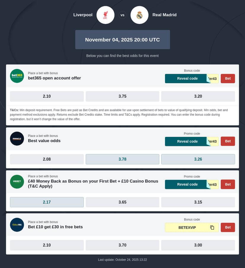 Liverpool vs Real Madrid Betting Tips