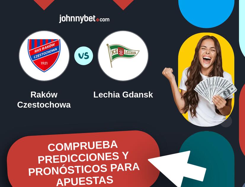 Raków Czestochowa - Lechia Gdansk Pronósticos y Consejos de Apuestas