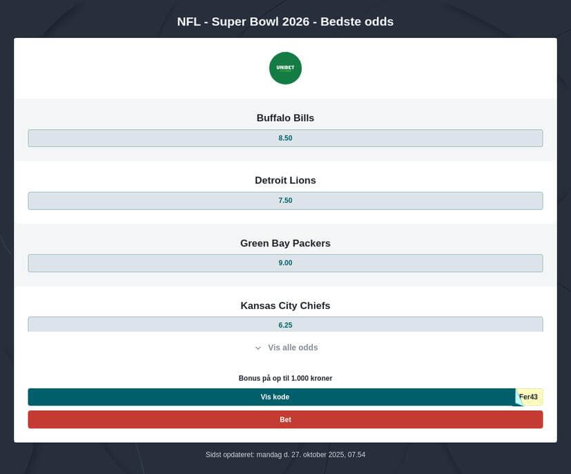 Super Bowl 2026 odds og spiltips
