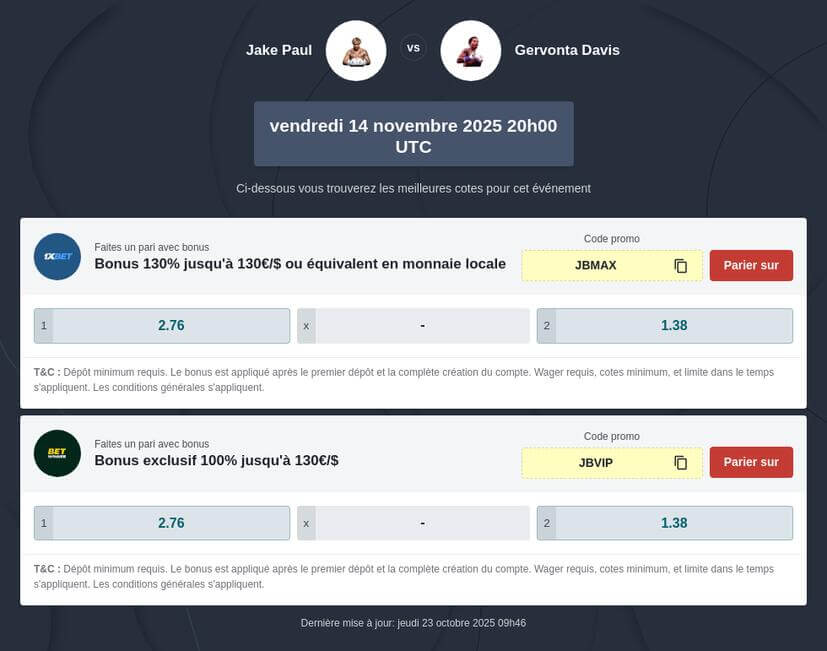 Parier sur Jake Paul vs Gervonta Davis