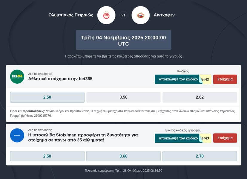 Ολυμπιακός – Αϊντχόφεν Προγνωστικά