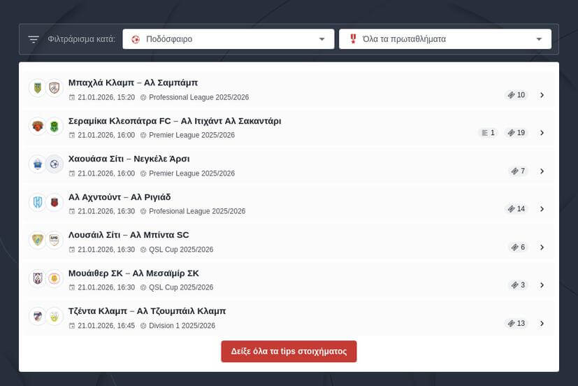 Παγκόσμιο Κύπελλο 2026 AI Προγνωστικά Στοιχήματος