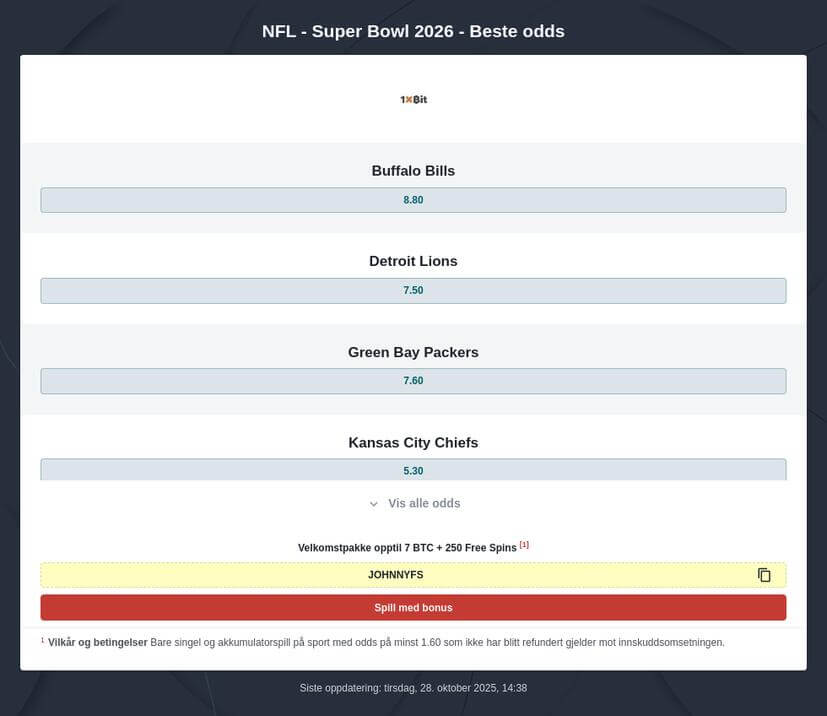 Beste odds på Super Bowl 2026
