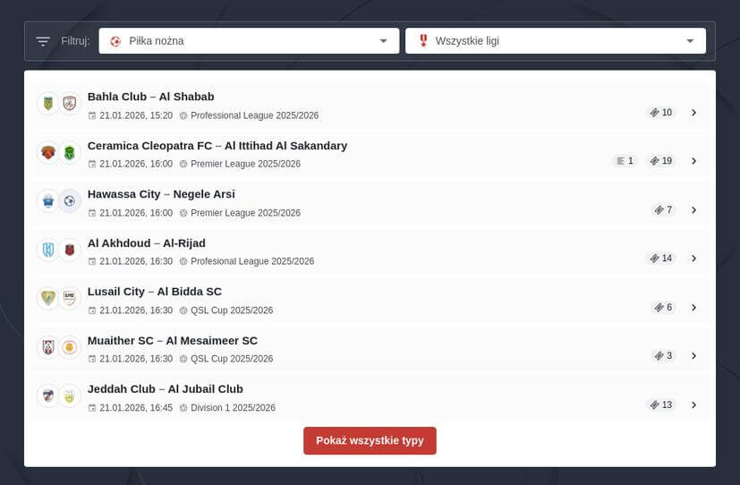 Mistrzostwa Świata 2026 przewidywania AI