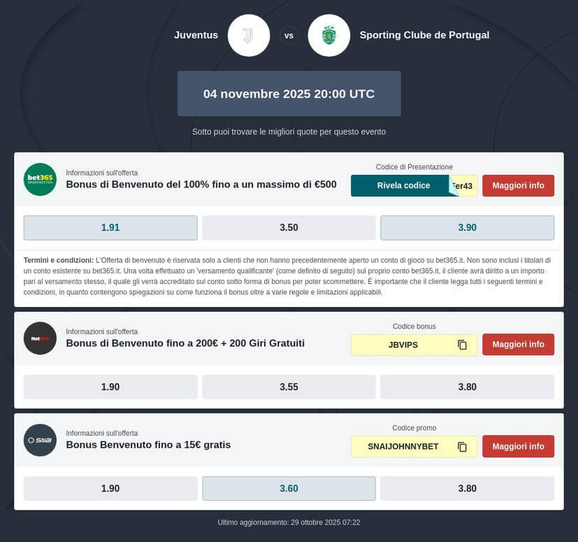 Pronostico Juventus - Sporting
