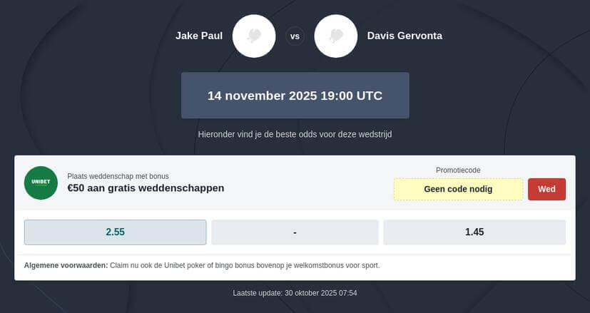 Jake Paul - Gervonta Davis Voorspelling