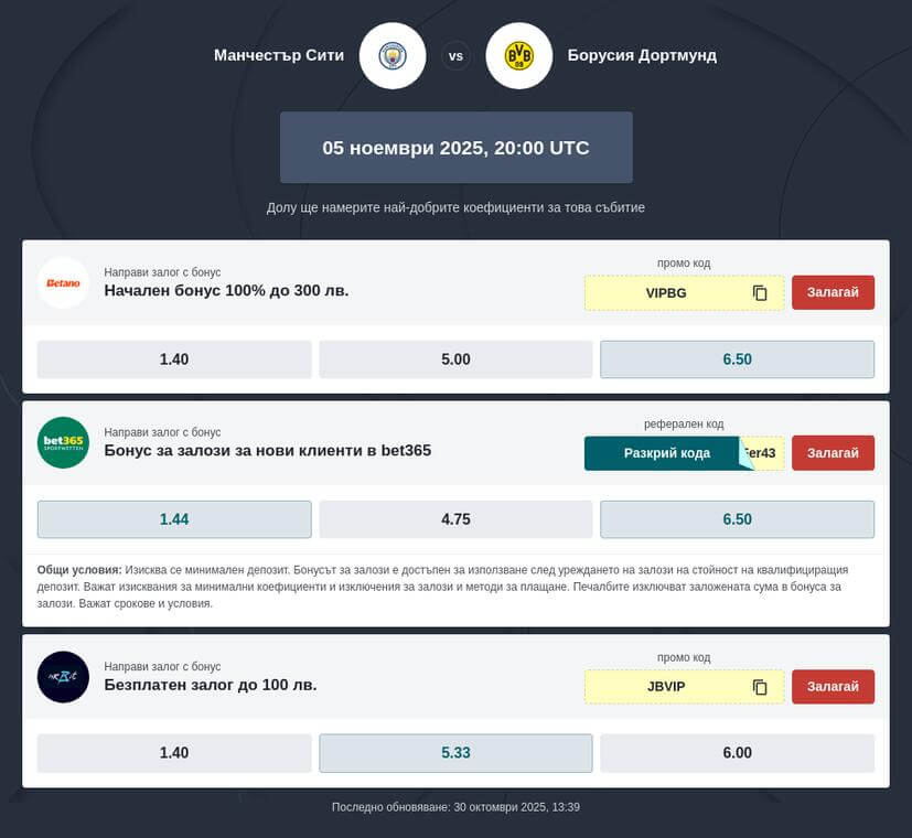 Ман Сити - Дортмунд коефициенти за залагане