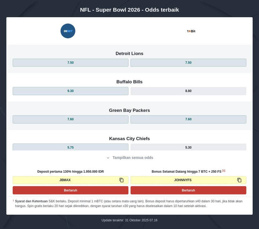 Taruhan Super Bowl 2026
