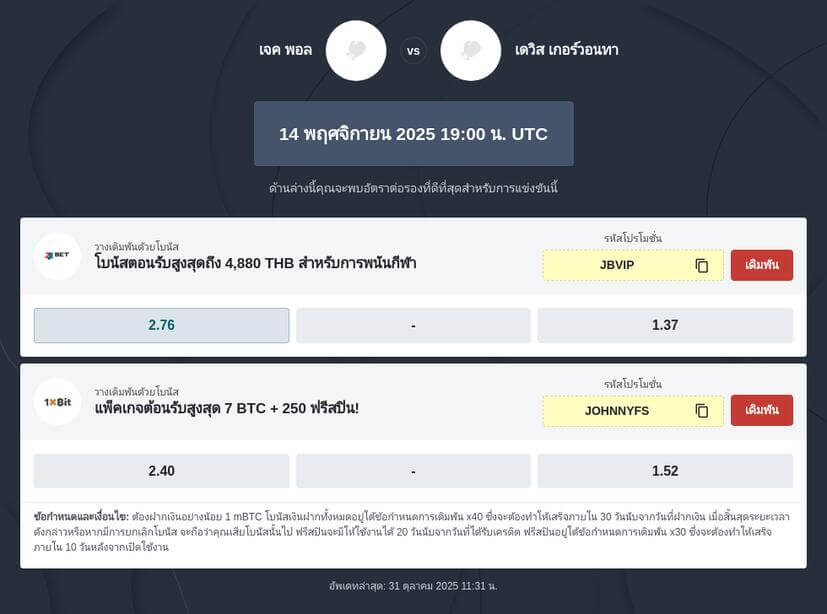 วิเคราะห์ เจค พอล vs แทงค์ เดวิส