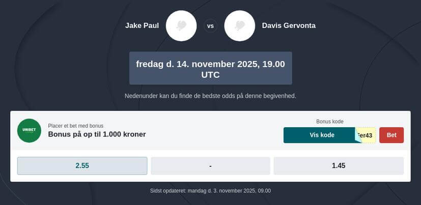 Odds på Jake Paul vs Gervonta Davis