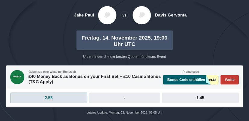 Jake Paul vs. Gervonta Davis Tipphilfe