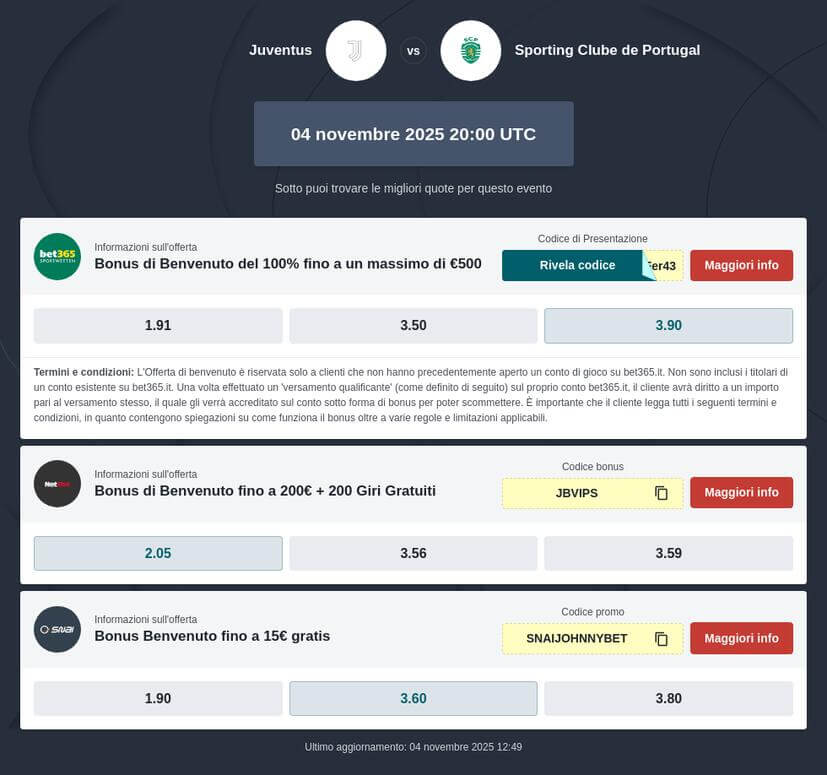 Pronostico Juventus - Sporting