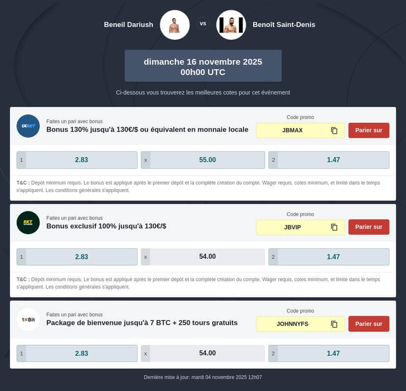 Parier sur Saint-Denis vs Dariush