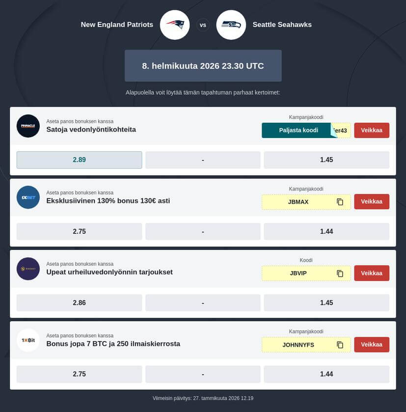 Super Bowl 2026 vedonlyönti