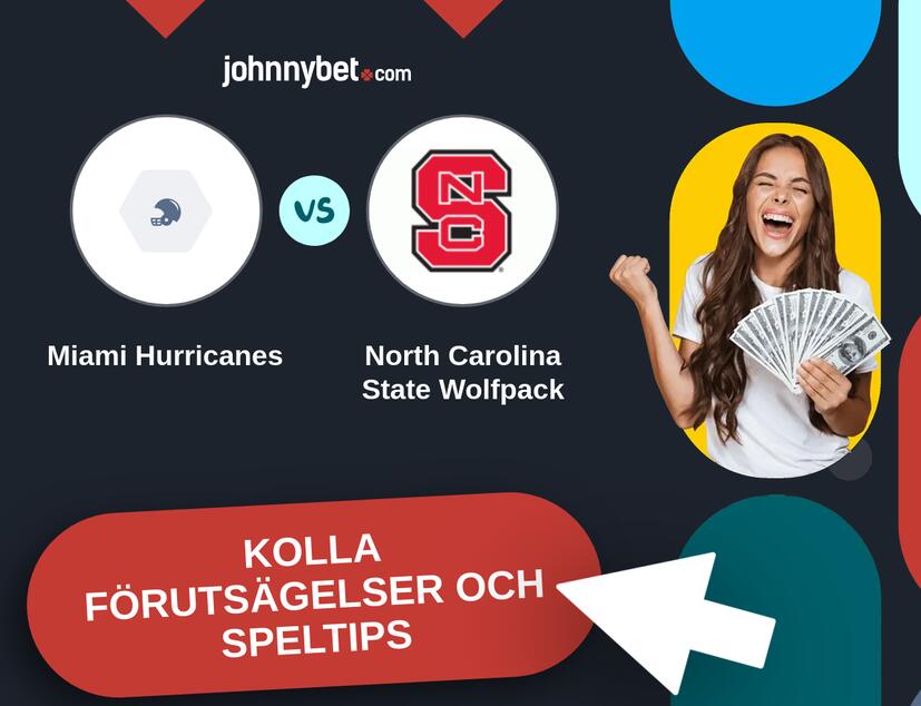 Miami Hurricanes - North Carolina State Wolfpack Förutsägelser och Speltips